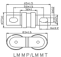 240VAC fusible standard britannique des véhicules à moteur en céramique des fusibles BS88 fabriqué en Chine