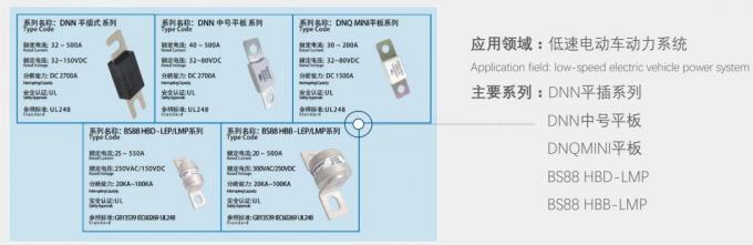 Courant évalué de fusible de boulon-vers le bas de DC80V de 10Ampere à l'UL du fusible 500Amper certifiée fabriquée en Chine